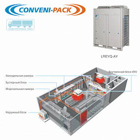 Conveni-pack LRYEQ-AY